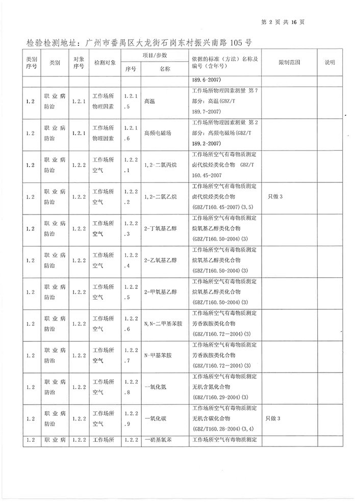 CMA附件2018-4.jpg